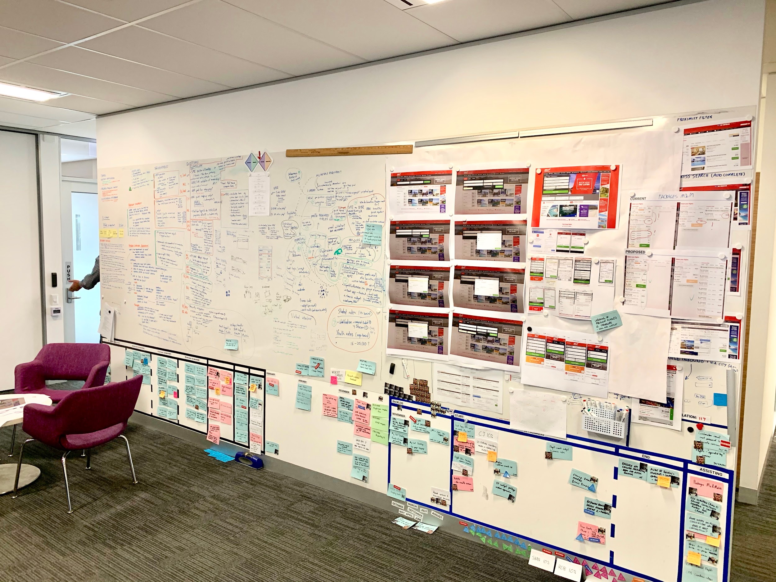 UX whiteboard workspace at Webjet