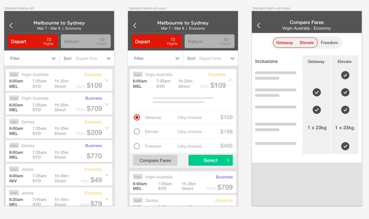 Adapted wireframes with depart and return tabs, a filter and sort strip, a separate top-level card for each cabin class, and an expanded card revealing fare options.