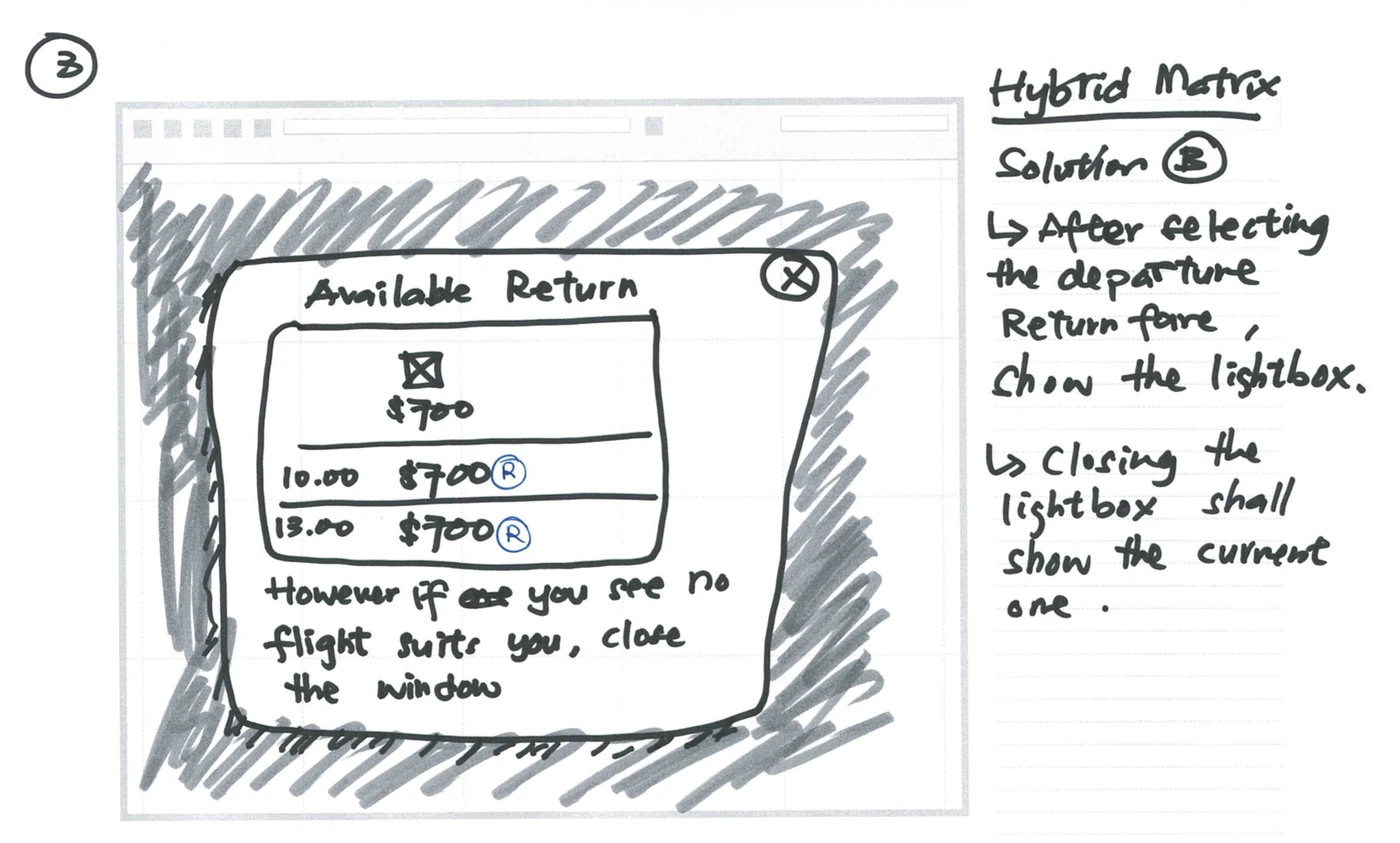 Hand sketch, solution C: present the paired options in a modal with a fast route back to departing flight selection.