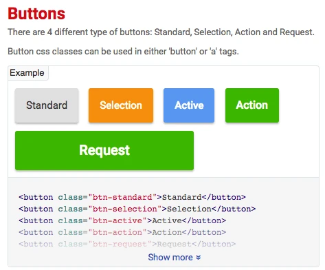 Hologram-generated documentation page showing button variants alongside implementation notes.