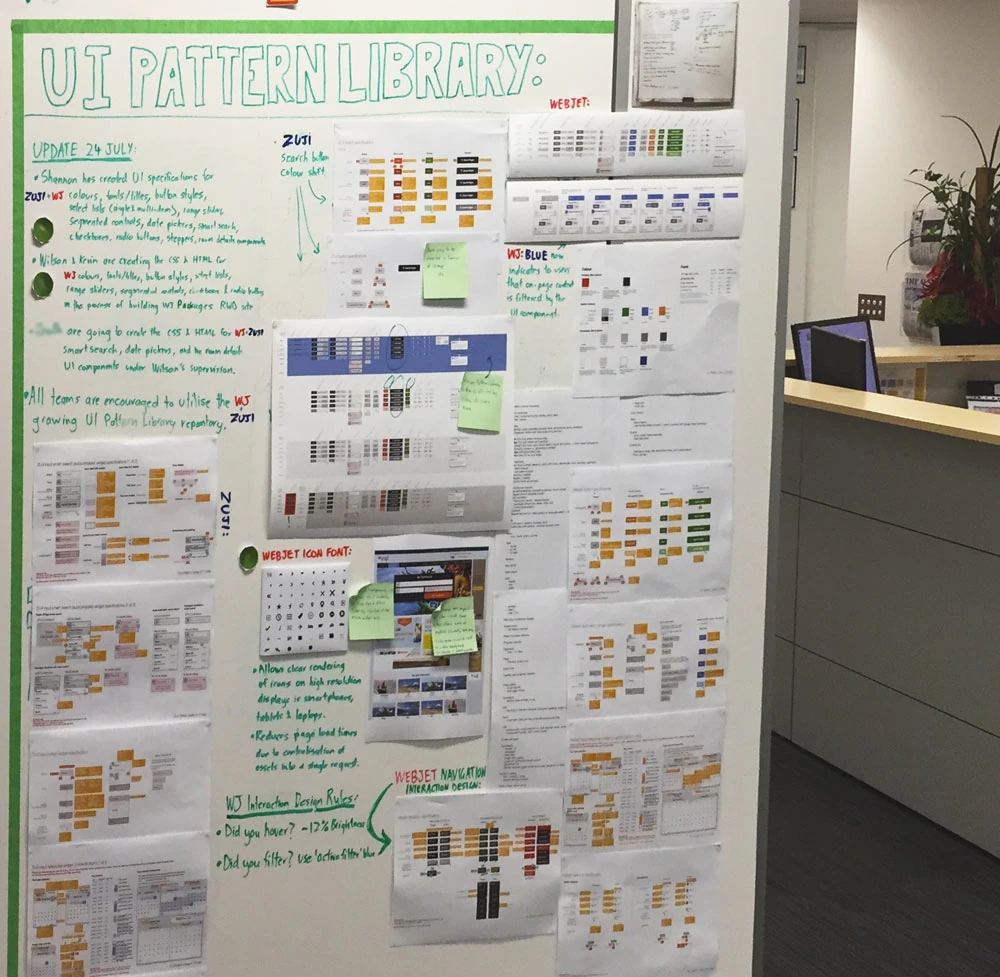 The UI Pattern Library wall beside the office entrance, showing printed components and status.