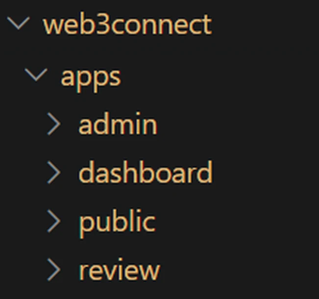 A file tree showing the web3connect monorepo apps directory containing admin, dashboard, public and review applications.