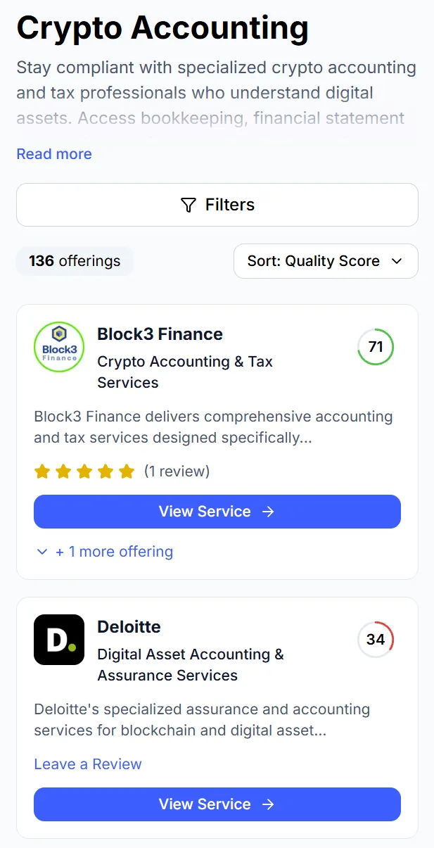 Crypto Accounting category page listing 136 offerings sorted by Quality Score. Block3 Finance shows a green score ring of 71 with one five-star review; Deloitte shows a red ring of 34 with a Leave a Review prompt.