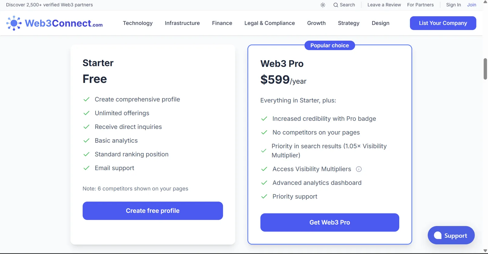 Pricing page with a free Starter tier offering a full profile, unlimited offerings, direct inquiries and standard ranking, noting six competitors shown on your pages, beside Web3 Pro at 599 dollars a year with a 1.05x visibility multiplier and no competitors on your pages.